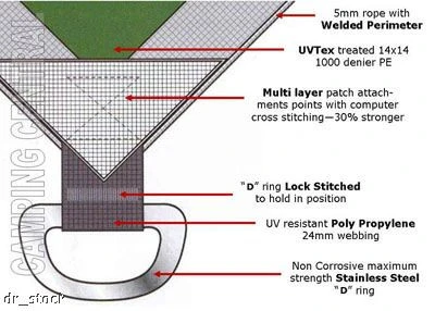 OZtrail UltraRig Tarp Heavy Duty Silver 20 X 12 FT (5.97m X 3.56m) 1 OZtrail UltraRig Tarp Heavy Duty Silver 20 X 12 FT (5.97m X 3.56m)